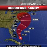Hurricane-Sandy